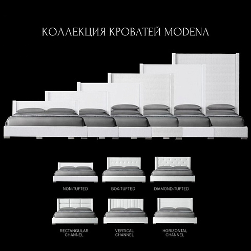 Кровать Idealbeds Modena V Modena PLA140