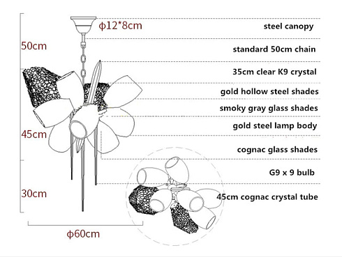 Люстра Delight Collection 8898P/AS gold/smoky Britannica