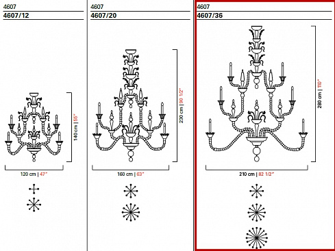 Люстра Barovier & Toso 4607/36 4607 4607/36/PC/CL