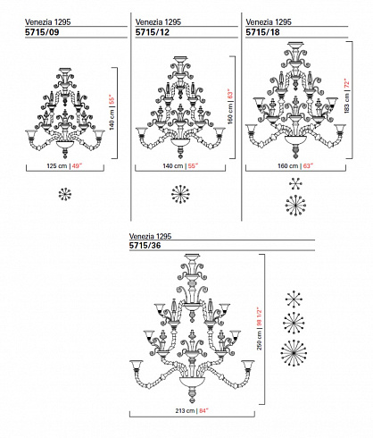 Люстра Barovier & Toso 5715/12 Venezia 1295 5715/12/CC/CL