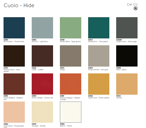 Журнальный столик Midj Clessidra Hide H30 D80 Graphite / Dark Grey Clessidra T19653480C+EG+GW