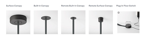 Подвесной светильник Vibia Plusminus Plusminus CRPM11117018_1