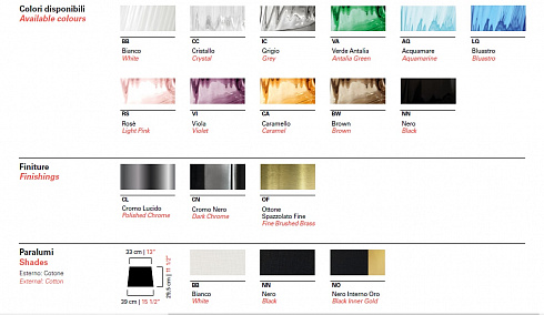 Настольная лампа Barovier & Toso 5576 Marta 5576/VI/CL/BB Настольная лампа Barovier & Toso 5576 Marta 5576/VI/CL/BB