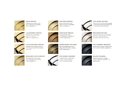 Ручка-скоба Rejuvenation Claybourne L.10.2 Polished Chrome Claybourne 1492270