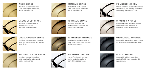 Ручка-скоба Rejuvenation Ansel L.10.2 Aged Brass Ansel 7785225