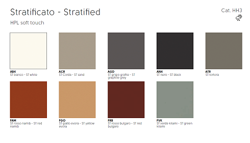 Журнальный столик Midj Leo HPL d50 Bulgaro Red Leo Leo CT H59 D50 FRB