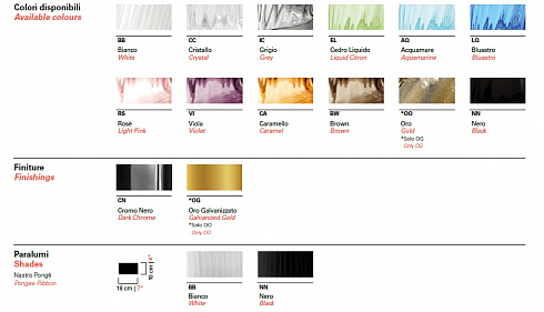 Люстра Barovier & Toso 5597/16 Alexandria 5597/16/CC/CN/NN