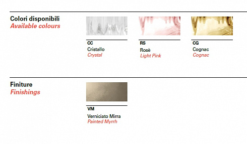 Настенный светильник Barovier & Toso 7247 Angel 7247/CC/VM