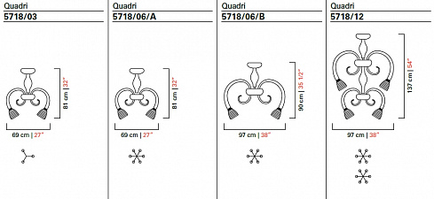 Люстра Barovier & Toso 5718/03 Quadri 5718/03/CC/CL