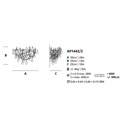 Бра Serip AP1442/2 Coral