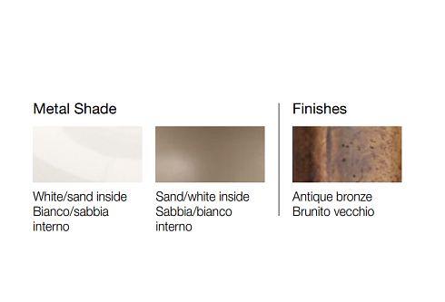 Потолочный светильник Arizzi 3008/6/Horizontal Antique Bronze 3008