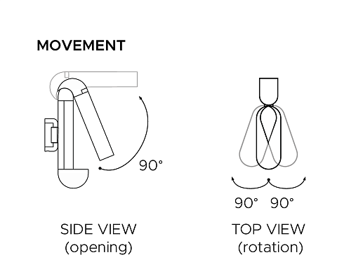 Настенный светильник Contardi Picchio Polished aluminium с встроенным драйвером Picchio ACAM.006300
