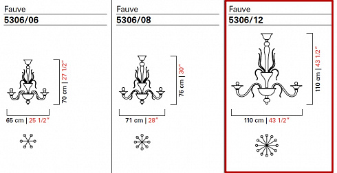 Люстра Barovier & Toso 5306/12 Fauve 5306/12/EK/CL