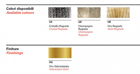 Потолочный светильник Barovier & Toso 5426 Excelsior 5426/CR/OG