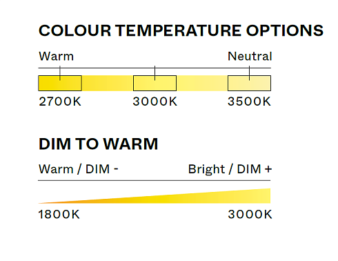 Подвесной светильник A-N-D Tier 100 3 Vertical Anodized Gold / Emerald  Tier TIE-100-3V-P-AG-EM