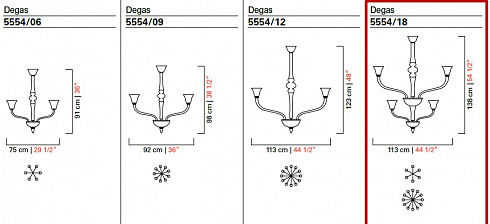 Люстра Barovier & Toso 5554/18 Degas 5554/18/OO/OG