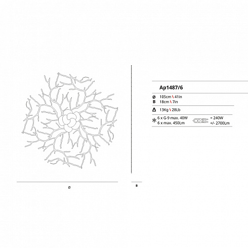 Настенный светильник Serip AP1487/6 FP Coral