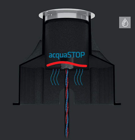 Встраиваемый светильник AUGENTI Rim 70 6W 3000K 60 on/off  Rim 3070C/WRRCSW