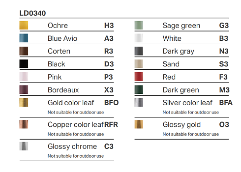 Настольная лампа Zafferano Poldina Pro Gold Tavolo Leaf  Poldina LD0340BFO