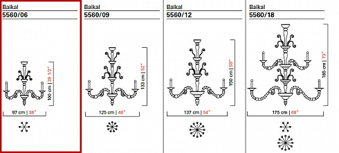 Люстра Barovier & Toso 5560/06 Baikal 5560/06/NN/CL