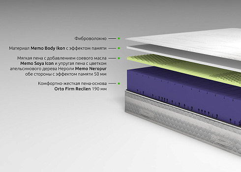 Матрас Kamasana Motion Motion