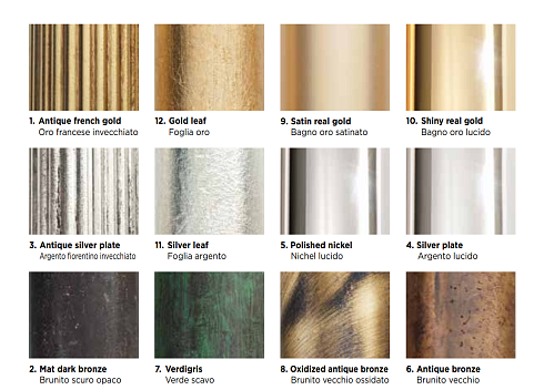 Подвесной светильник Arizzi 2046/3/P Antique bronze 2046