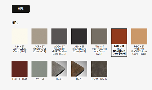 Журнальный столик Midj Leo Metal d50 White/Bronze Leo Leo CT H50 D50 E2