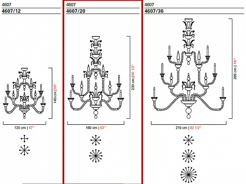 Люстра Barovier & Toso 4607/20 4607 4607/20/CC/CL