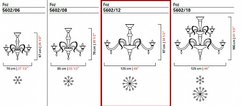 Люстра Barovier & Toso 5602/12 Fez 5602/12/OO/OG