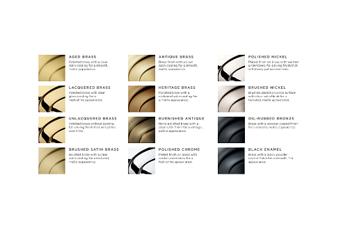 Ручка-кнопка Rejuvenation Oval Rectangle Backplate L.10.2cm Aged Brass Oval 8430939