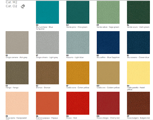 Журнальный столик Midj Clessidra Metal H50 D50 Ocher yellow / Champagne gold Clessidra T19655050C+E7+DG+E7