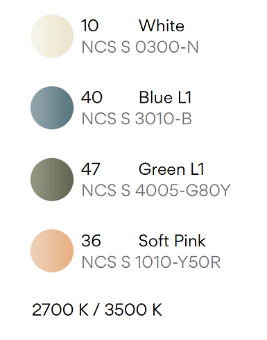 Настенный/Потолочный светильник Vibia Top 1160 White 2700K Dali/1-10V/Push Top 116010/1A