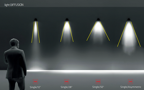 Настенный светильник AUGENTI Modo 8W 2700K 50 on/off  Modo 601W1/HP70WB