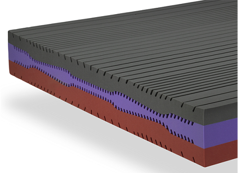 Матрас Kamasana Dual Sense Dual Sense