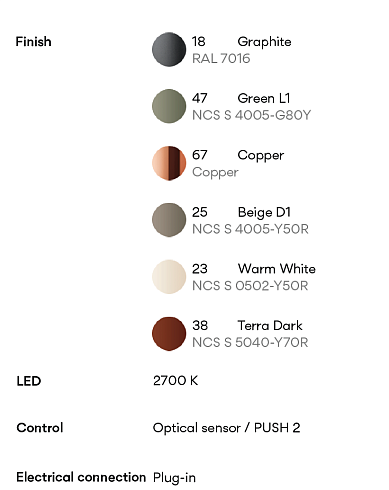 Торшер Vibia Mayfair 5515 Gold 2700К Sensor Mayfair 551520/16