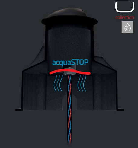 Настенный светильник AUGENTI Cut 45 2W 2700K on/off Cut 4045R/HRCC1L