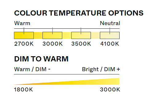 Подвесной светильник A-N-D Vale 1 Vertical Silica Vale VAL-1-P-SIL