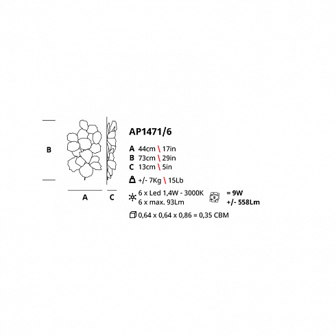 Настенный светильник Serip AP1471/6 Pathleaf AP 1471/6-FO+CO+TA+RO