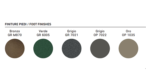 Диван Dienne Salotti Simple 4000 Grigio Views