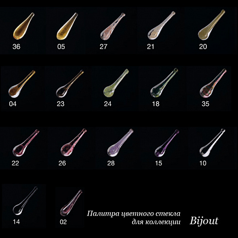 Бра Serip AP1419/1-FP/10 Bijout