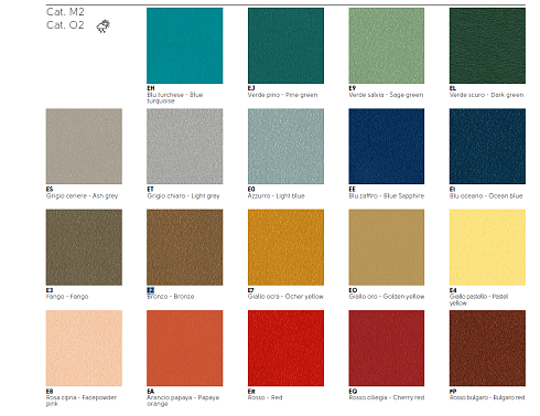 Журнальный столик Midj Guapa CT-S Bronze / Tuscan Fiore Guapa T1150CTS+E2+C3CU