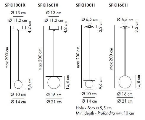 Подвесной светильник Axo Light Kiss 10 Turquoise Kiss SPKI1001X27TUXX