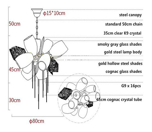 Люстра Delight Collection 8898P/AL gold/smoky Britannica