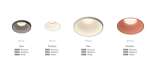 Встраиваемый светильник Vibia Circle 3306 Black 2700К On/off  Circle 330611/10