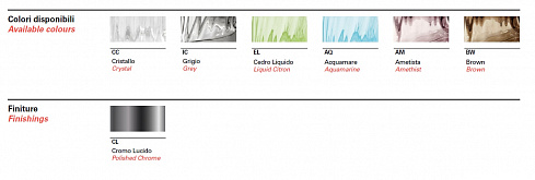 Потолочный светильник Barovier & Toso 7324 Swing 7324/EK/CL