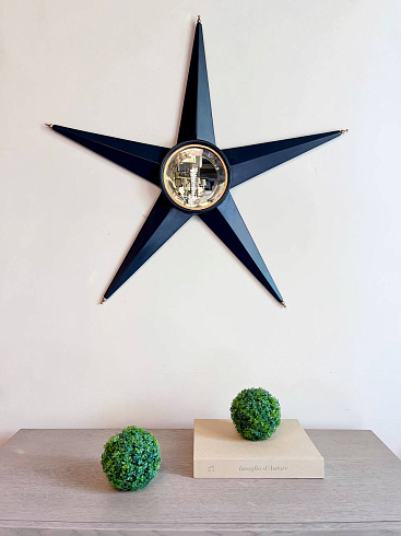 Зеркала Gramercy Home 901.015-AQRW Starburst