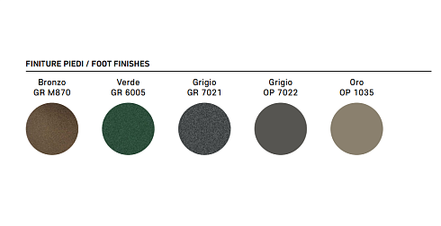 Диван Dienne Salotti Cloud 3500 Views II