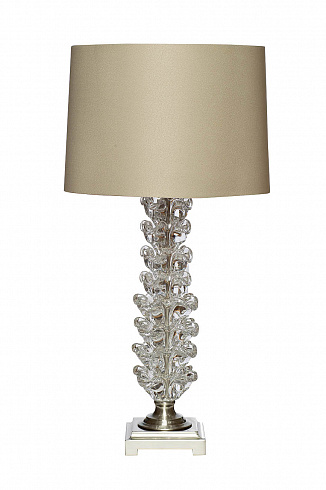 Лампа настольная плафон коричневый Д38,В78 Garda Decor 22-87508 
