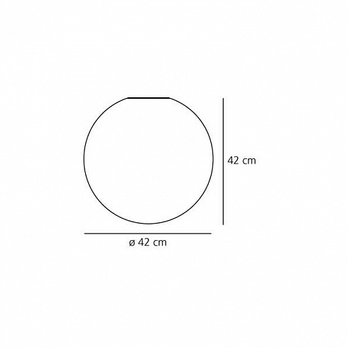 Настенный/Потолочный светильник Artemide 0117010A Dioscuri