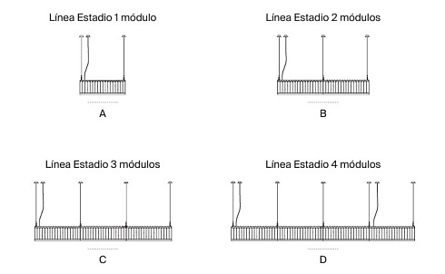 Подвесной светильник Santa and Cole Estadio Linea 3 Estadio ESLPA03